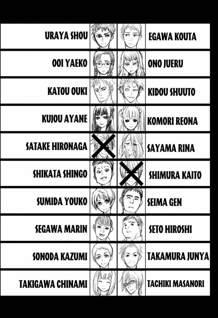 shokuryo kyoshitsu chapter 9 2