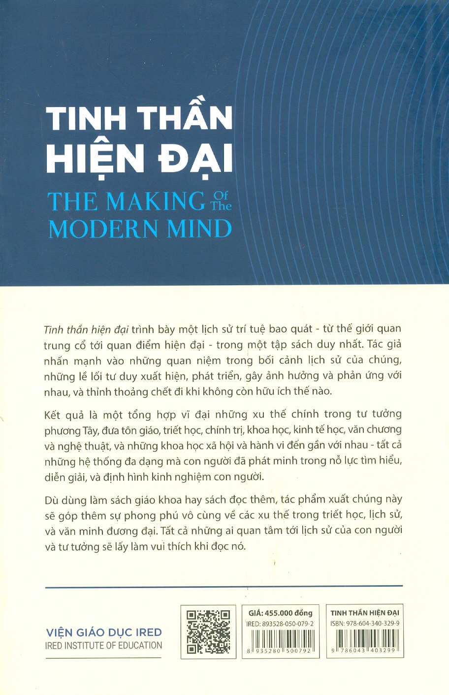 Tinh Thần Hiện Đại - Lịch Sử Hình Thành Và Phát Triển