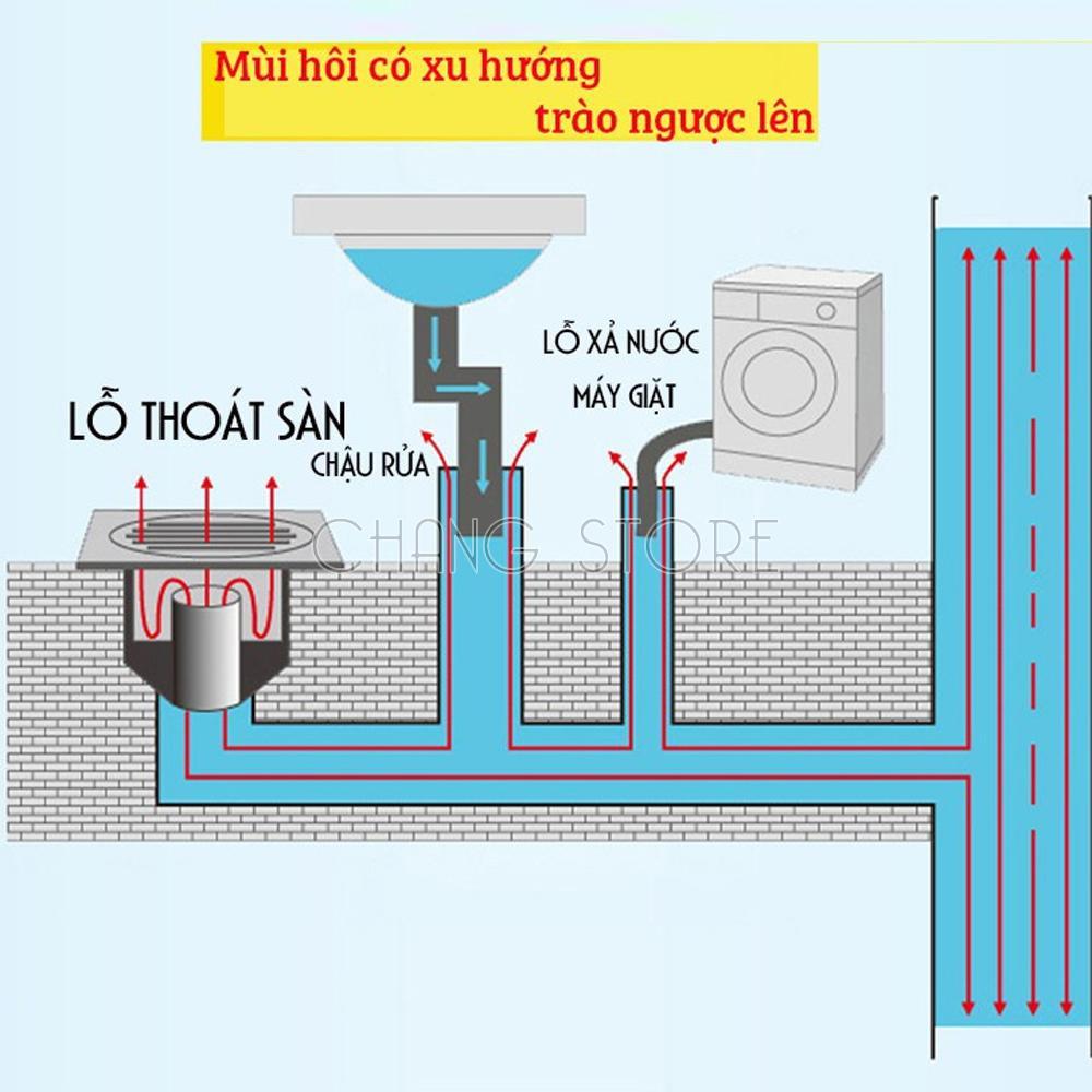 Bộ Van Ngăn Mùi Hôi Cống Kèm Nắp Nhựa, Phụ Kiện Phễu Cao Su Silicon Lắp Thoát Sàn Nhà Tắm Phòng Vệ Sinh Chống Côn Trùng