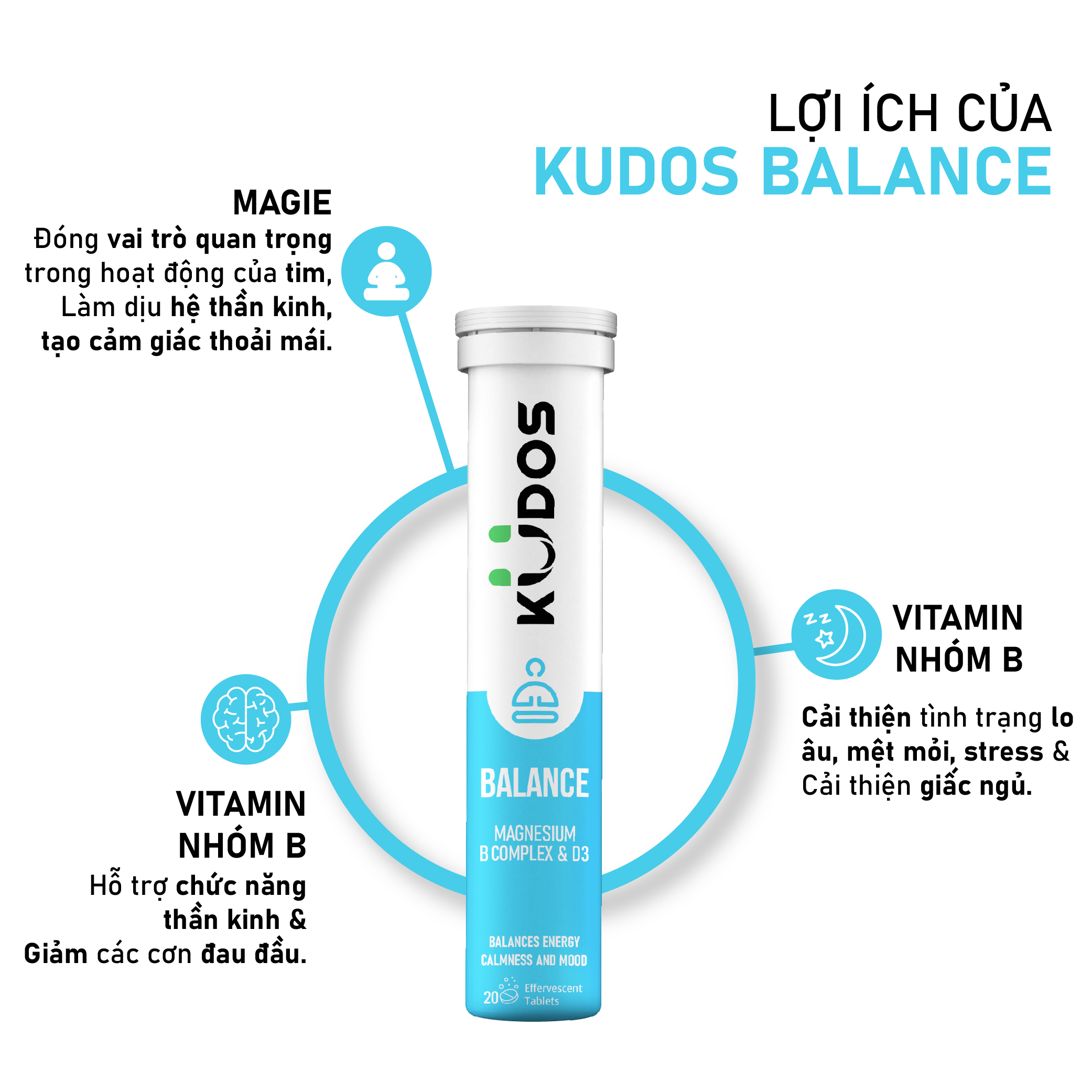 Viên sủi KUDOS BALANCE - Thực phẩm bảo vệ sức khỏe KUDOS BALANCE MAGNESIUM with B vitamin complex & D3 (20 viên/ tuýp)