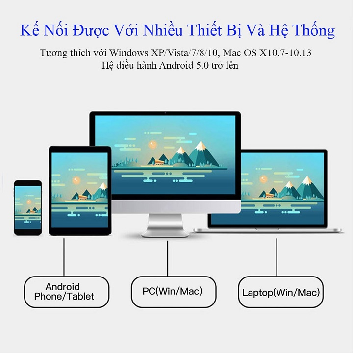 Bảng vẽ đồ họa cảm ứng chuyên nghiệp để dạy online