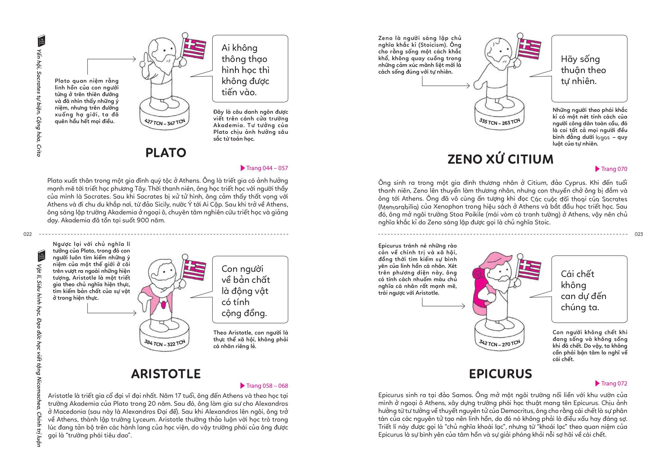 Triết Học Từ Cổ Chí Kim - Trường Phái, Triết Gia, Thuật Ngữ Cùng Những Minh Họa Sống Động (Tái Bản 2023)