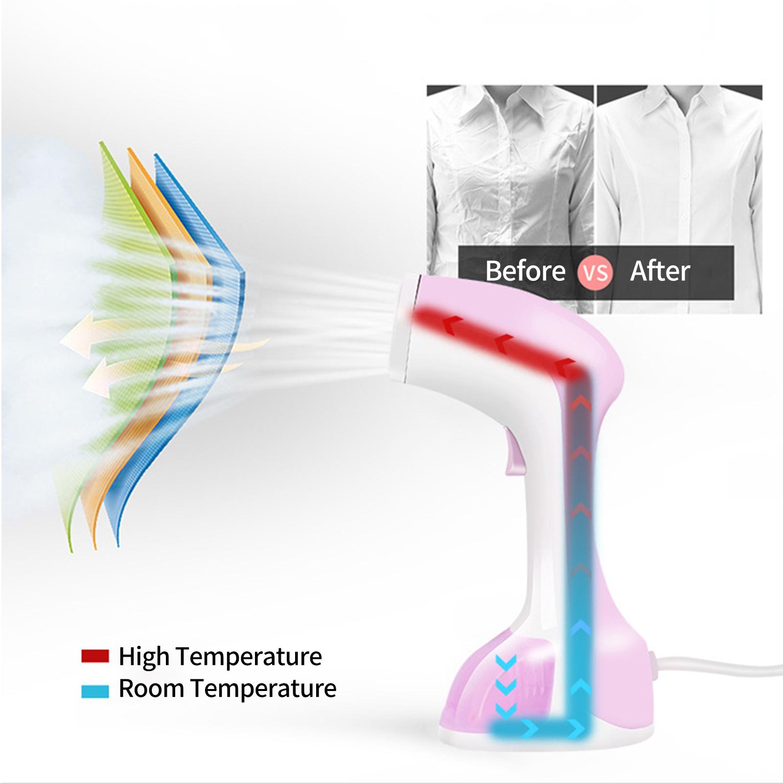 Bàn Ủi Hơi Nước Cầm Tay 170Ml 2 Trong 1 1200W