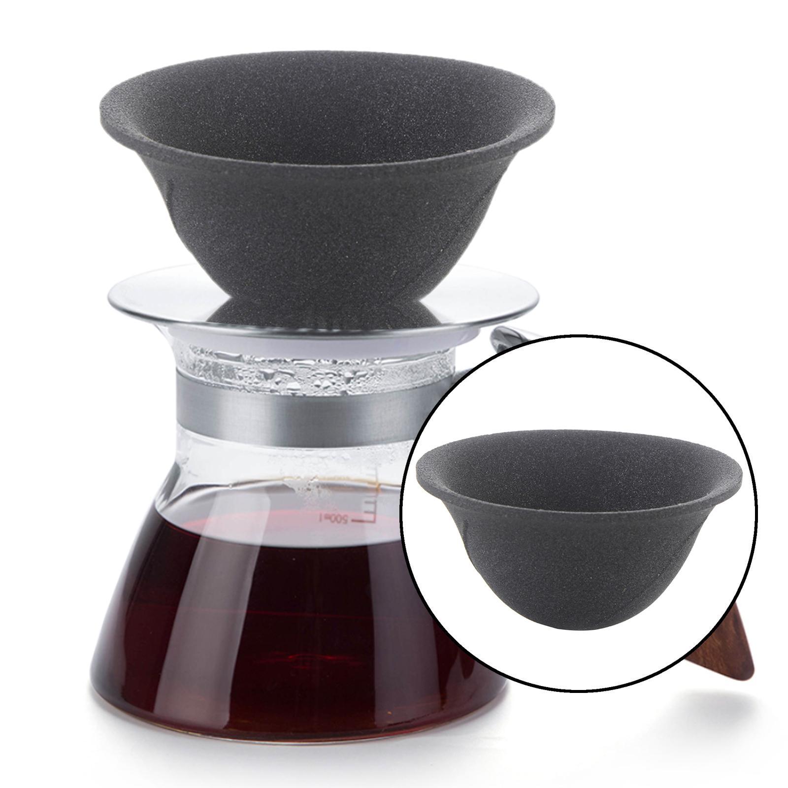 Reusable Coffee --Dripping Manual