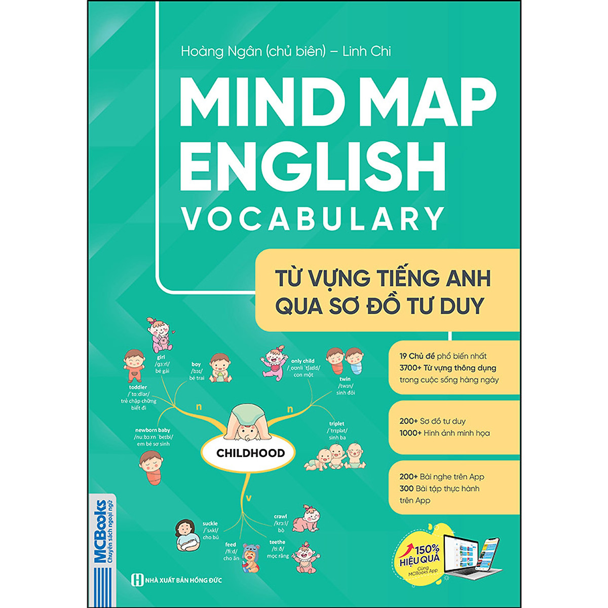 Mind Map English Vocabulary - Từ Vựng Tiếng Anh Qua Sơ Đồ Tư Duy - MinhAnBooks