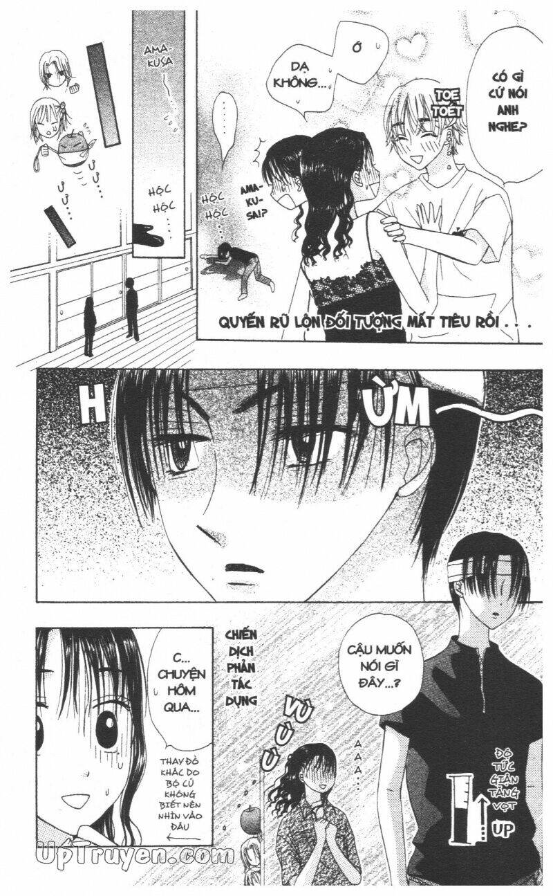 chân dung m&n chapter 4 79