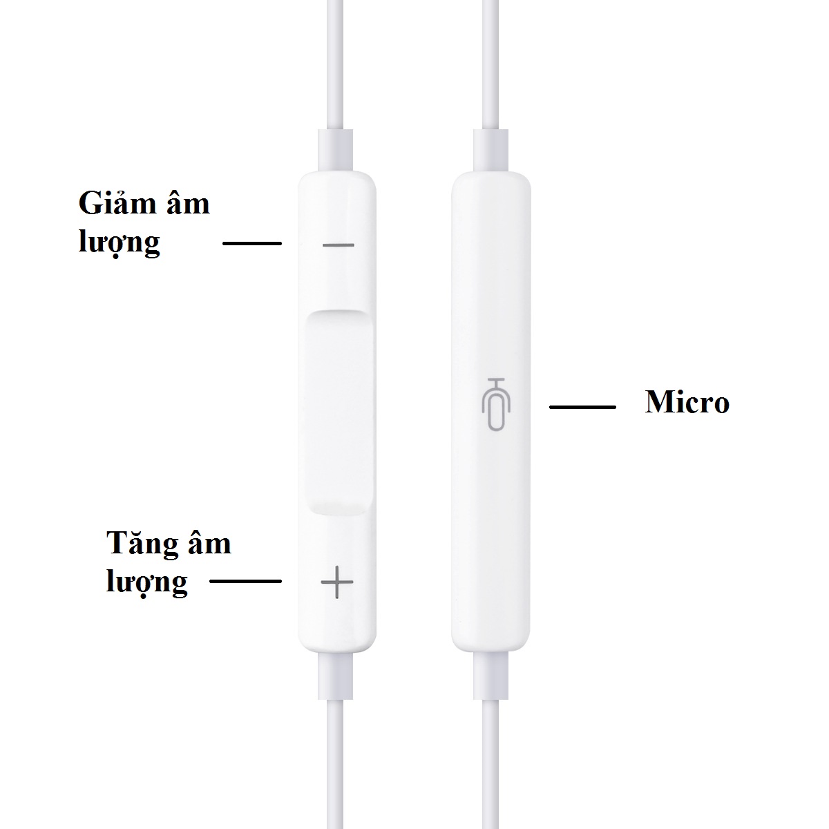 Tai nghe nhét tai có dây loại tốt AURU71 dành cho các dòng iphone 5 iphone 6 hàng chính hãng