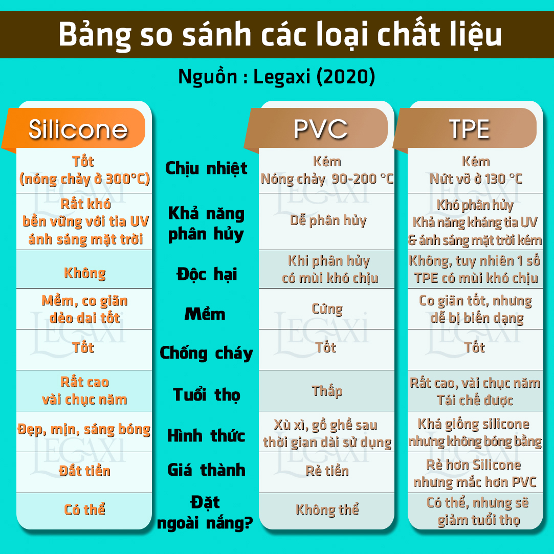 Ron silicon dán chân cửa, ron cửa chặn khe hở chống côn trùng, bụi bẩn, thoát hơi dài 1m Legaxi