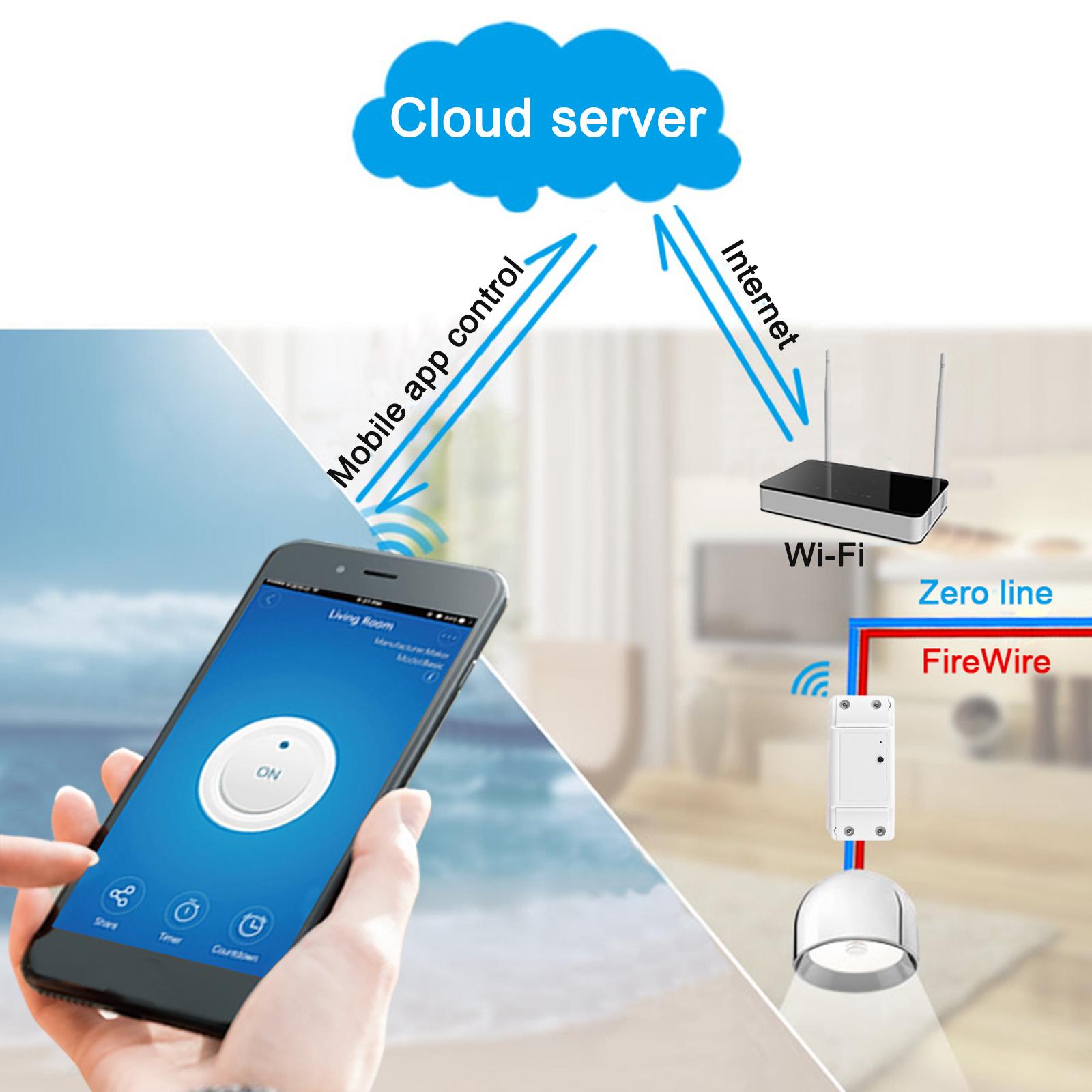 WiFi Smart Switch for Amazon Alexa Google Home Timer 10A/2200W Wireless Remote Switch for Android/iOS Auto Home