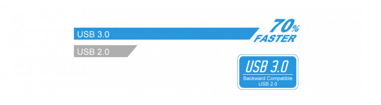 Diamond D20<br><font color='#888888' size='2%'>(portable hard drive)</font> Giao diện siêu tốc USB 3.1 Gen1
