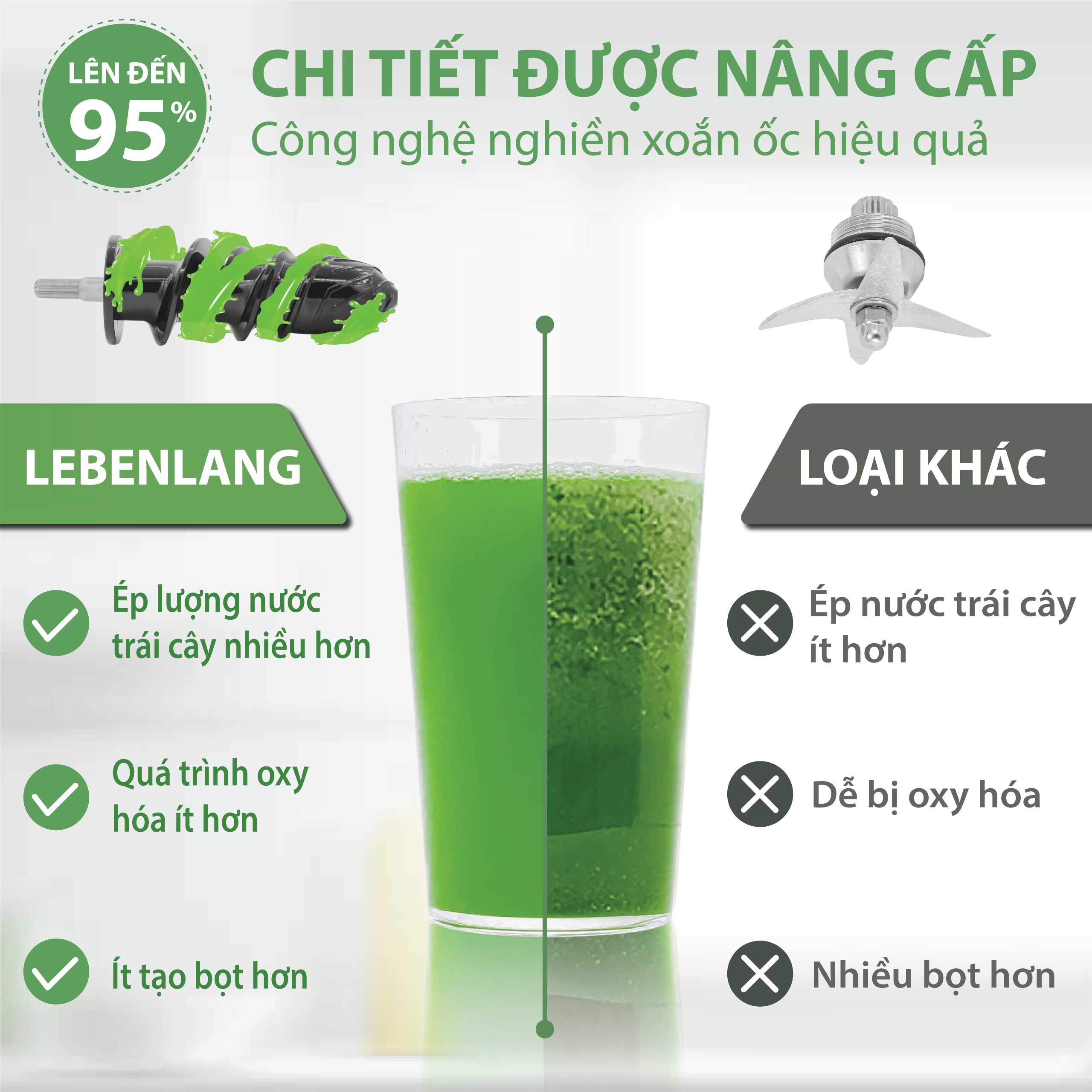 Máy ép chậm đa năng LEBENLANG trục ngang, dung tích 400ml, công suất 200W, model LBSS2204 - hàng chính hãng