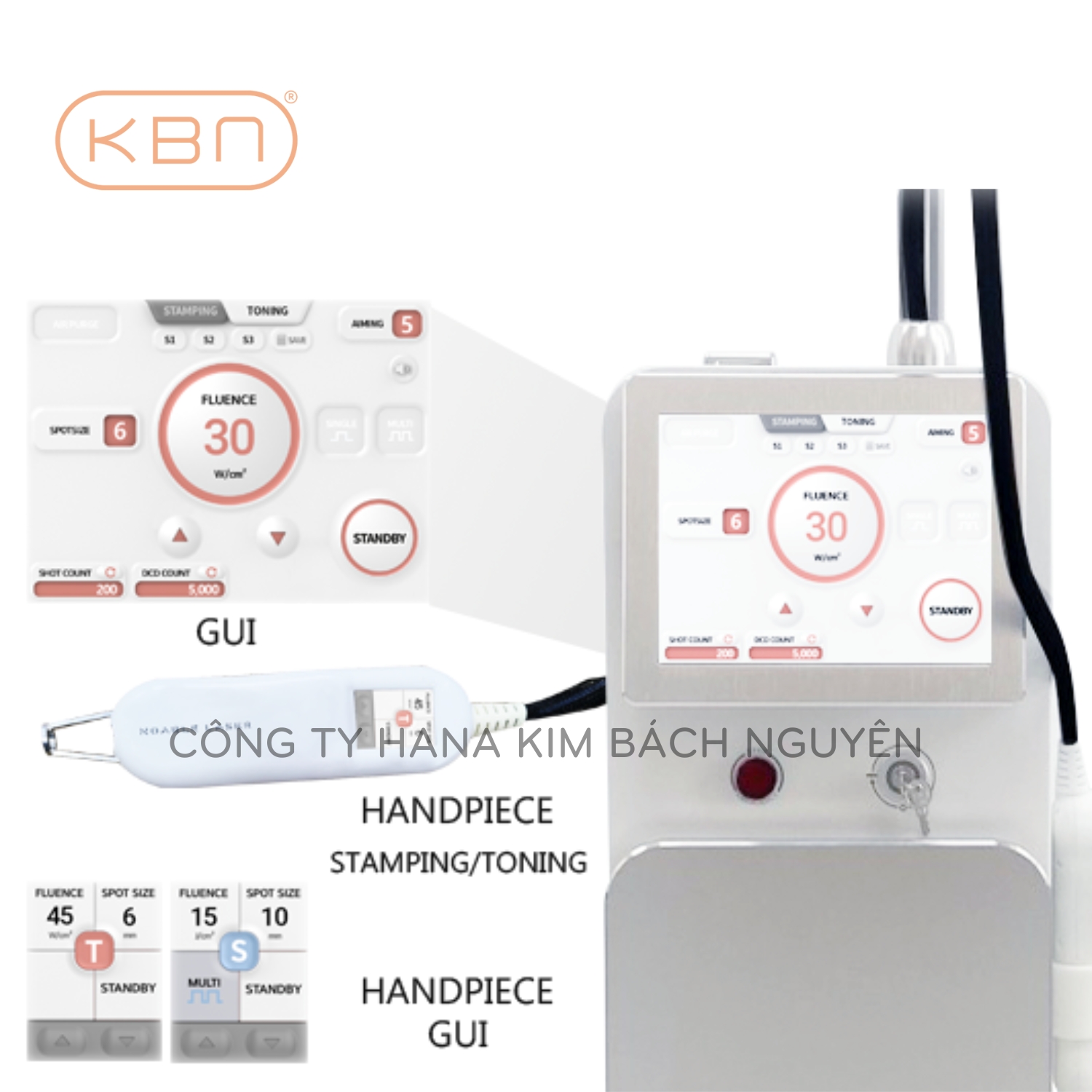 Máy Laser 1450nm Noable Triệt Dầu Nhờn, Trị Mụn Hàn Quốc