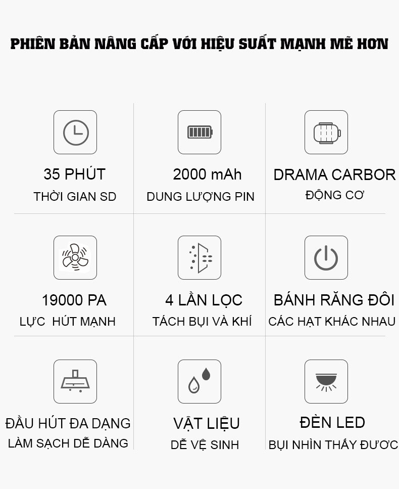 Máy Hút Bụi Gia Đình Không Dây Dùng Pin Sạc X7PRO Cao Cấp, Dung Lượng Pin 2000mAh