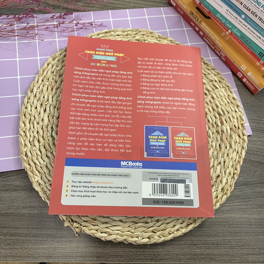 Combo Chinh phục toàn diện Ngữ pháp tiếng Anh bằng Infographic - ảnh 20