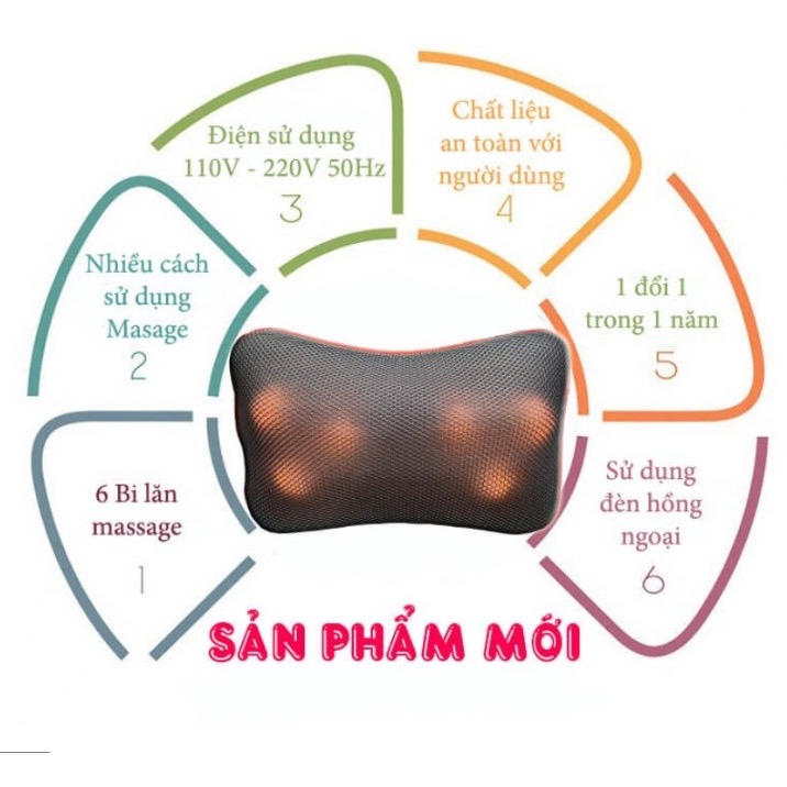 Gối massage FUJIKIMA FJ-488K hồng ngoại đa năng sử dụng được nhiều vị trí đau nhức