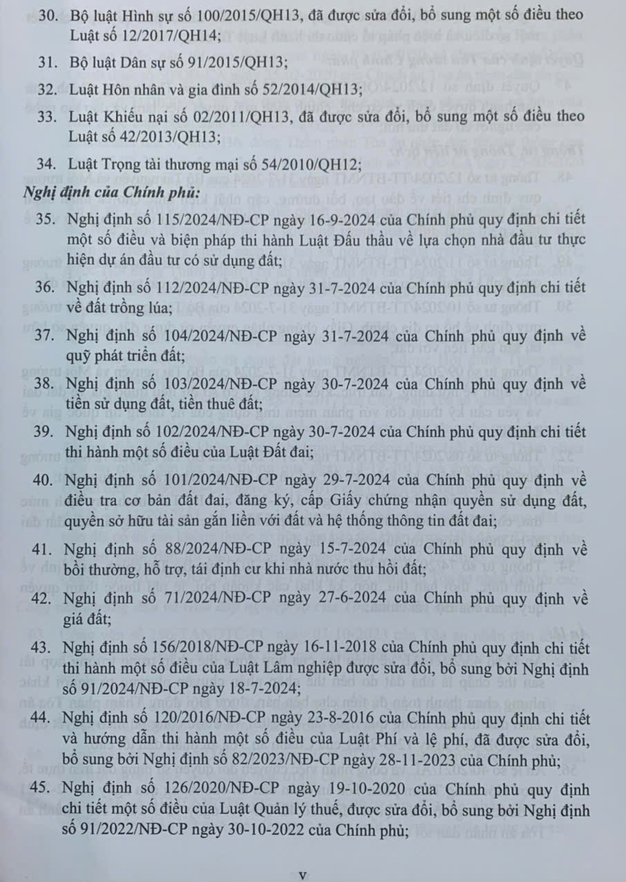 Chỉ dẫn tra cứu áp dụng Luật Đất Đai số 31/2024/QH15 được sửa đổi, bổ sung bởi luật số 43/2024/QH15
