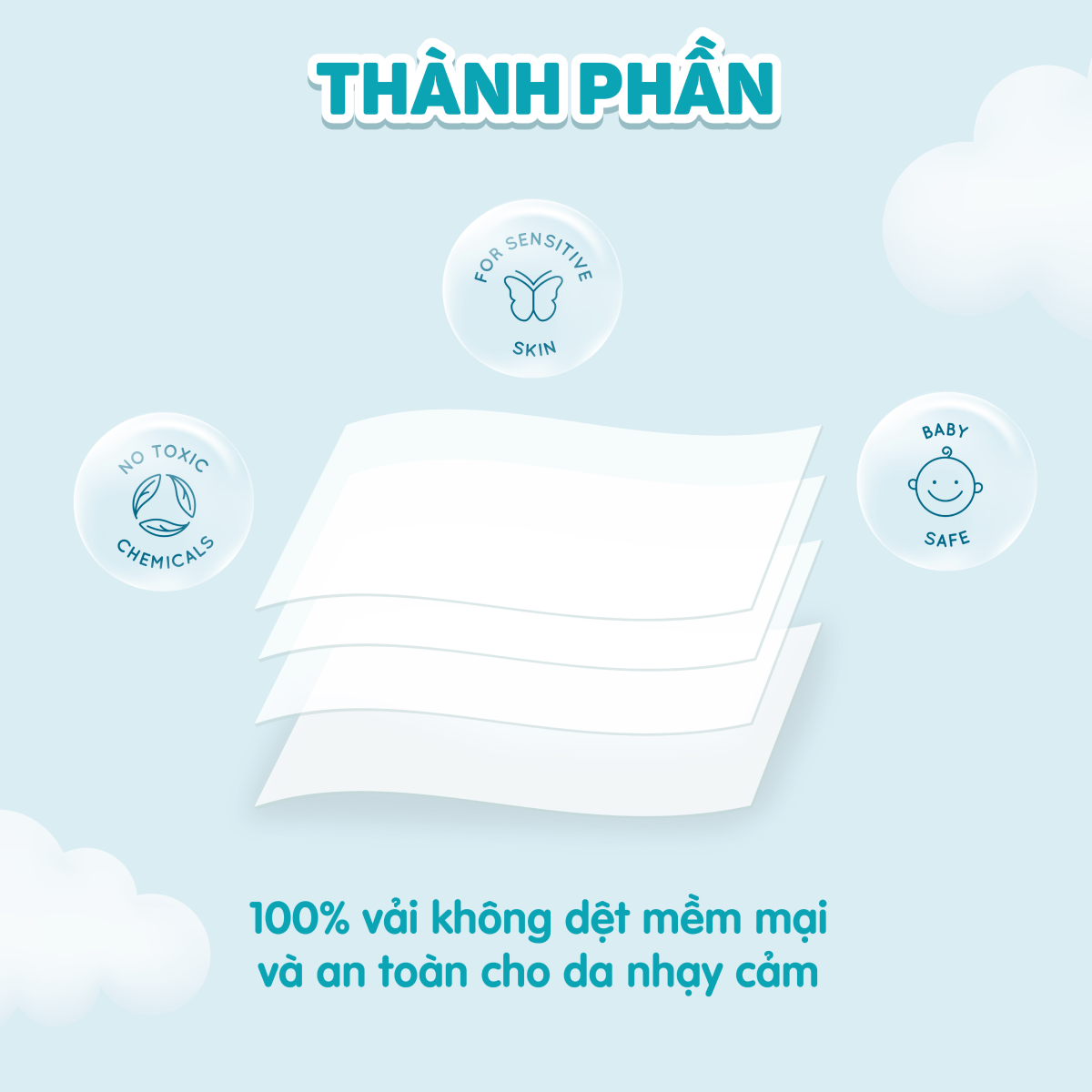 Khăn khô đa năng cao cấp cho bé EcoWipes Ecobi không mùi không paraben an toàn cho da bé