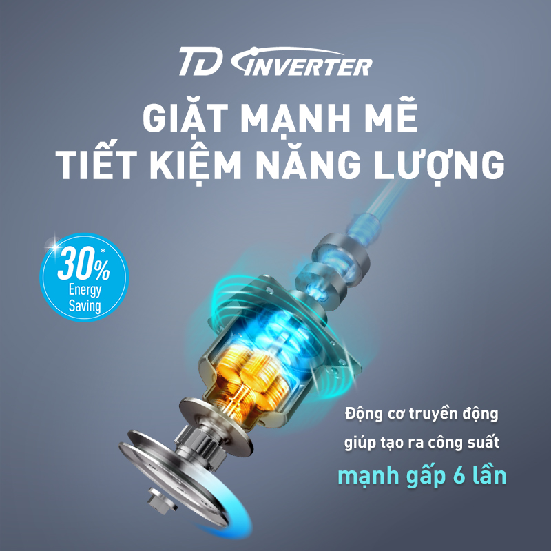Máy Giặt Cửa Trên Panasonic 10.5KG NA-FD10AR1GV - Hàng Chính Hãng