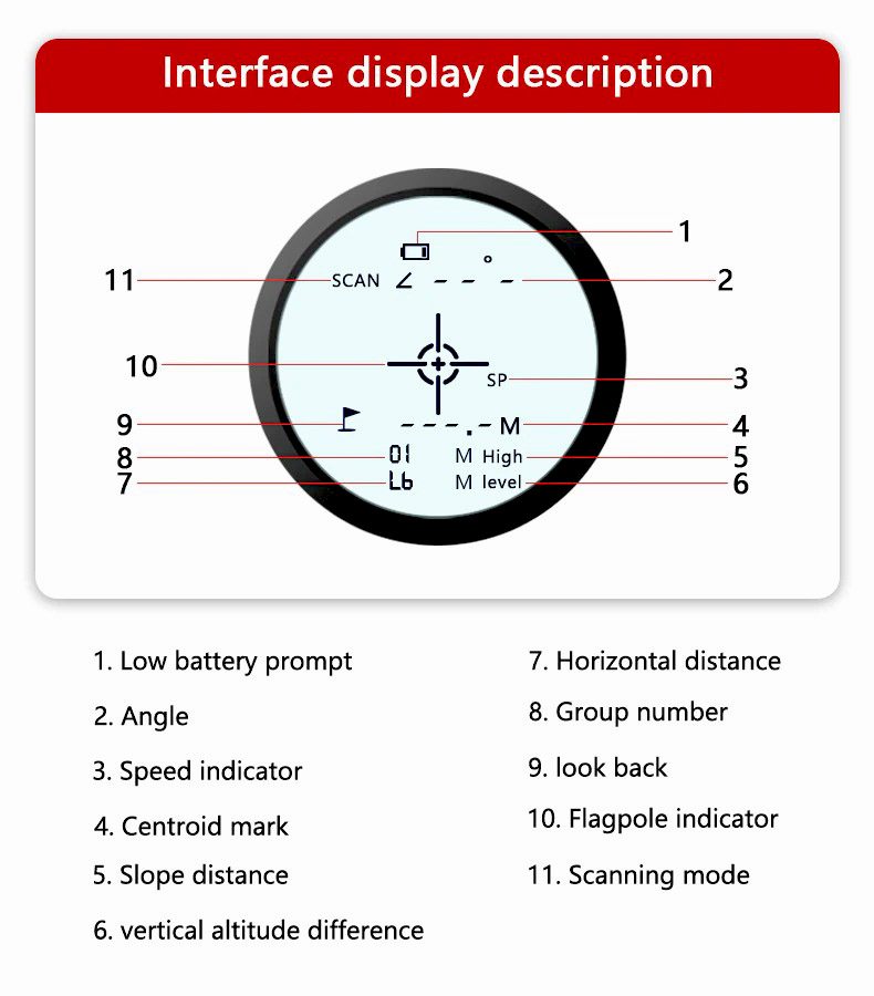 DESIGN 2023 - Rechargeable Telescope Laser Rangefinder Distance Meter for Golf Hunting - M450