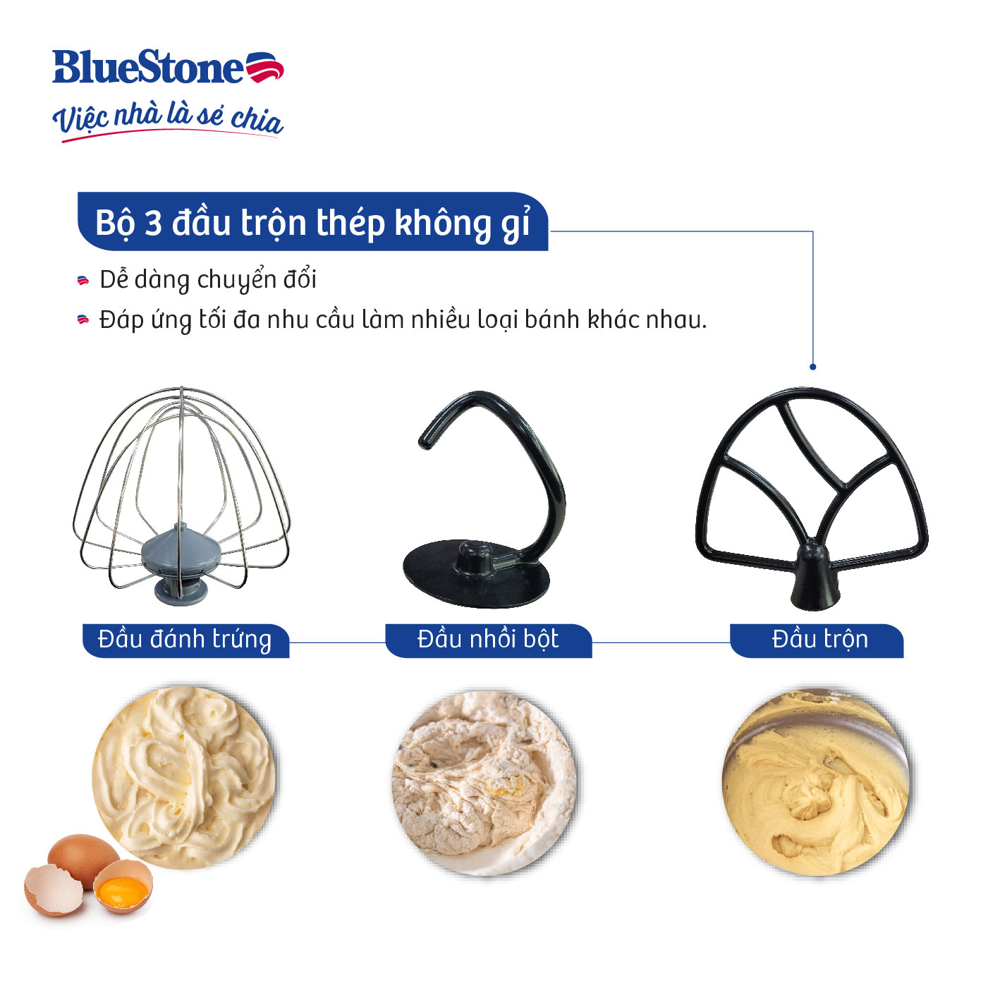 Máy Trộn Bột, Đánh Trứng Đa Năng Bluestone HMB-6383, Công Suất 600W -4.0Lit, Hàng Chính Hãng