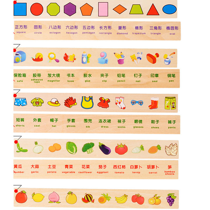 Hộp thả hình nhận biết cho trẻ đồ chơi giáo dục