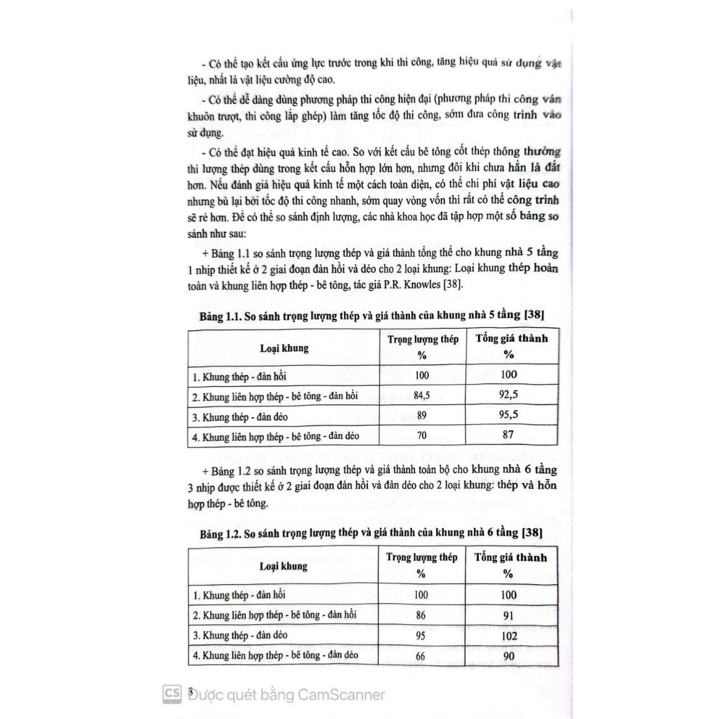 Kết Cấu Liên Hợp Thép - Bê Tông (XD)