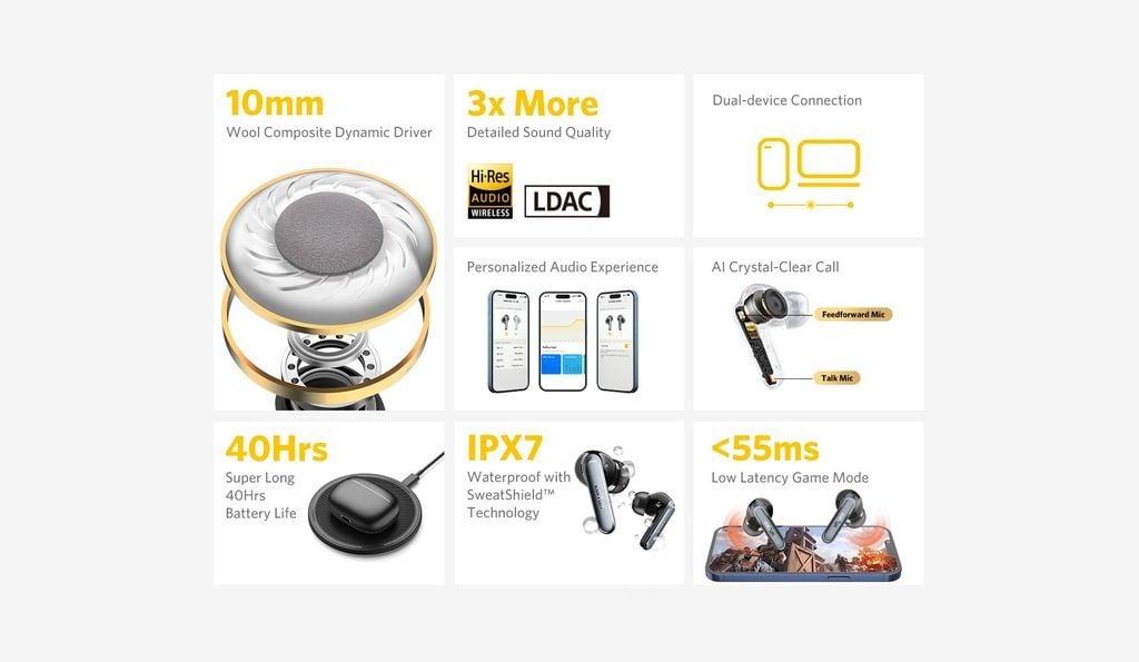 Tai nghe True Wireless Earfun Air 2 - Hàng chính hãng