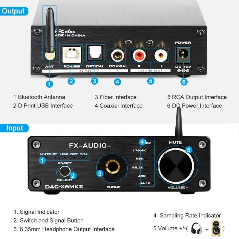 DAC X6 MKii, Bluetooth Kết nối Ampli, PC- DAC X6 MK2, Bluetooth 5.0