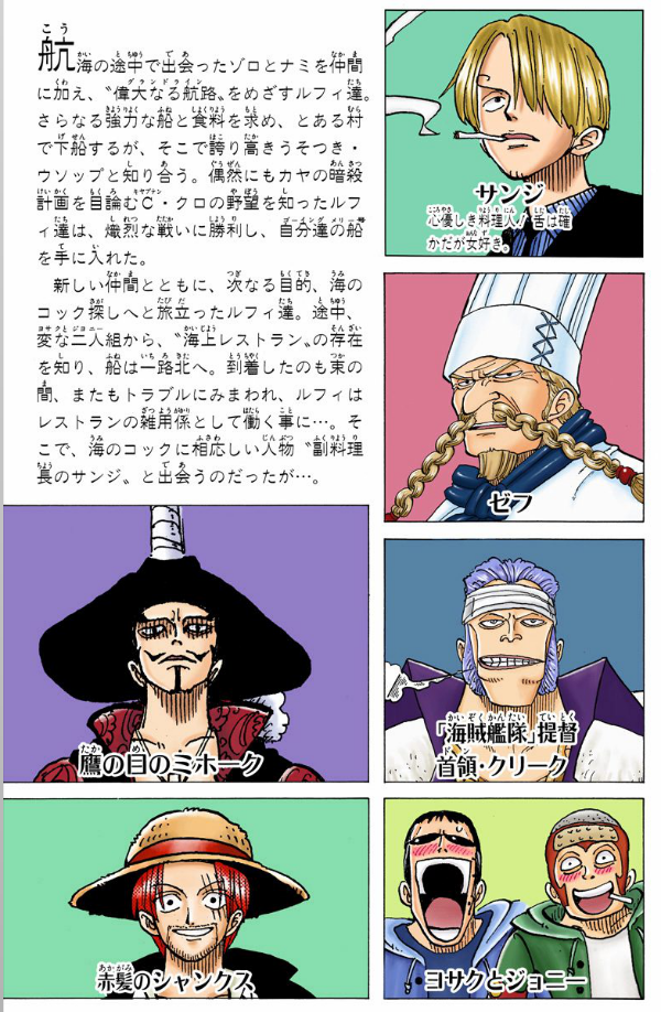 Sách ngoại văn: One Piece 6