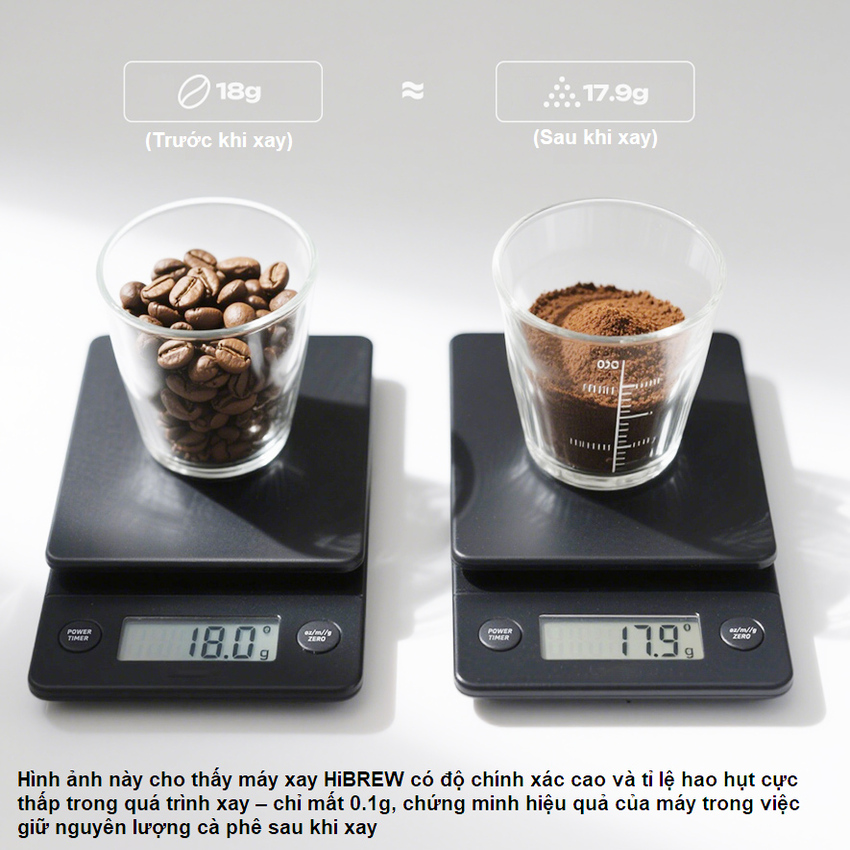 Máy xay hạt cà phê chuyên nghiệp Single Dose, 150 cấp độ xay vô cấp. Thương hiệu Mỹ cao cấp HiBREW - G10. HÀNG CHÍNH HÃNG