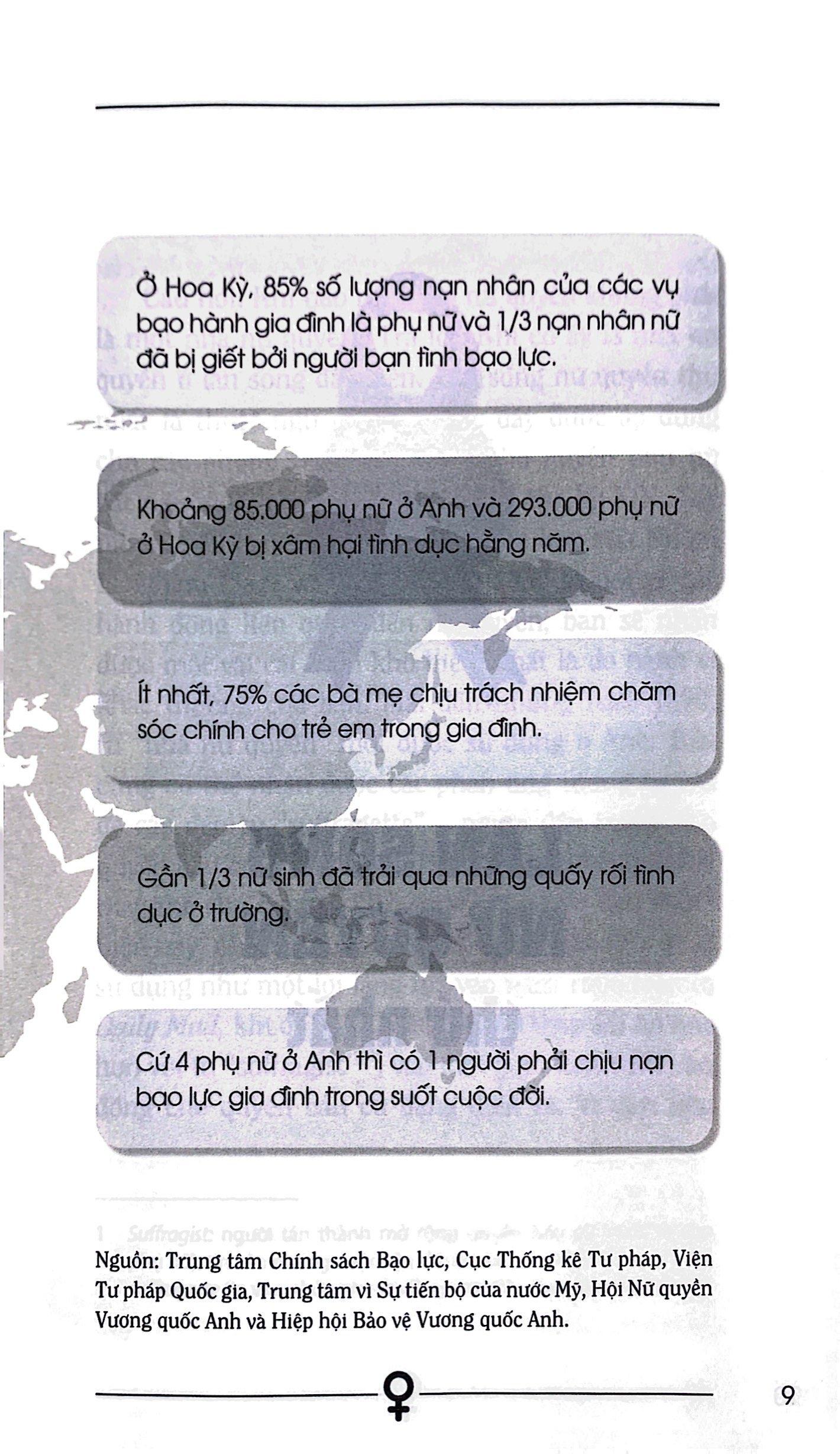 The Little Book Of Femnism - Thuyết Nữ Quyền