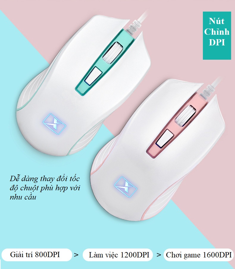 Bộ Bàn Phím Chuột Thiết Kế Đèn Led N.518 Phong Cách Trẻ Trung, Hiện Đại