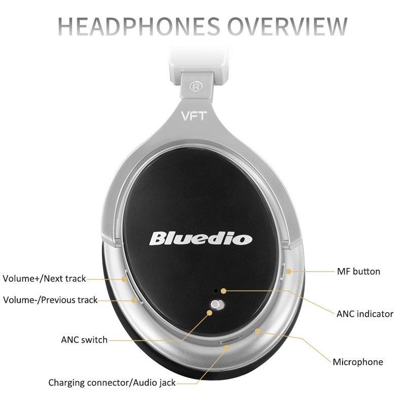 Tai Nghe Chụp Tai Bluetooth Bluedio F2 - Hàng Nhập Khẩu