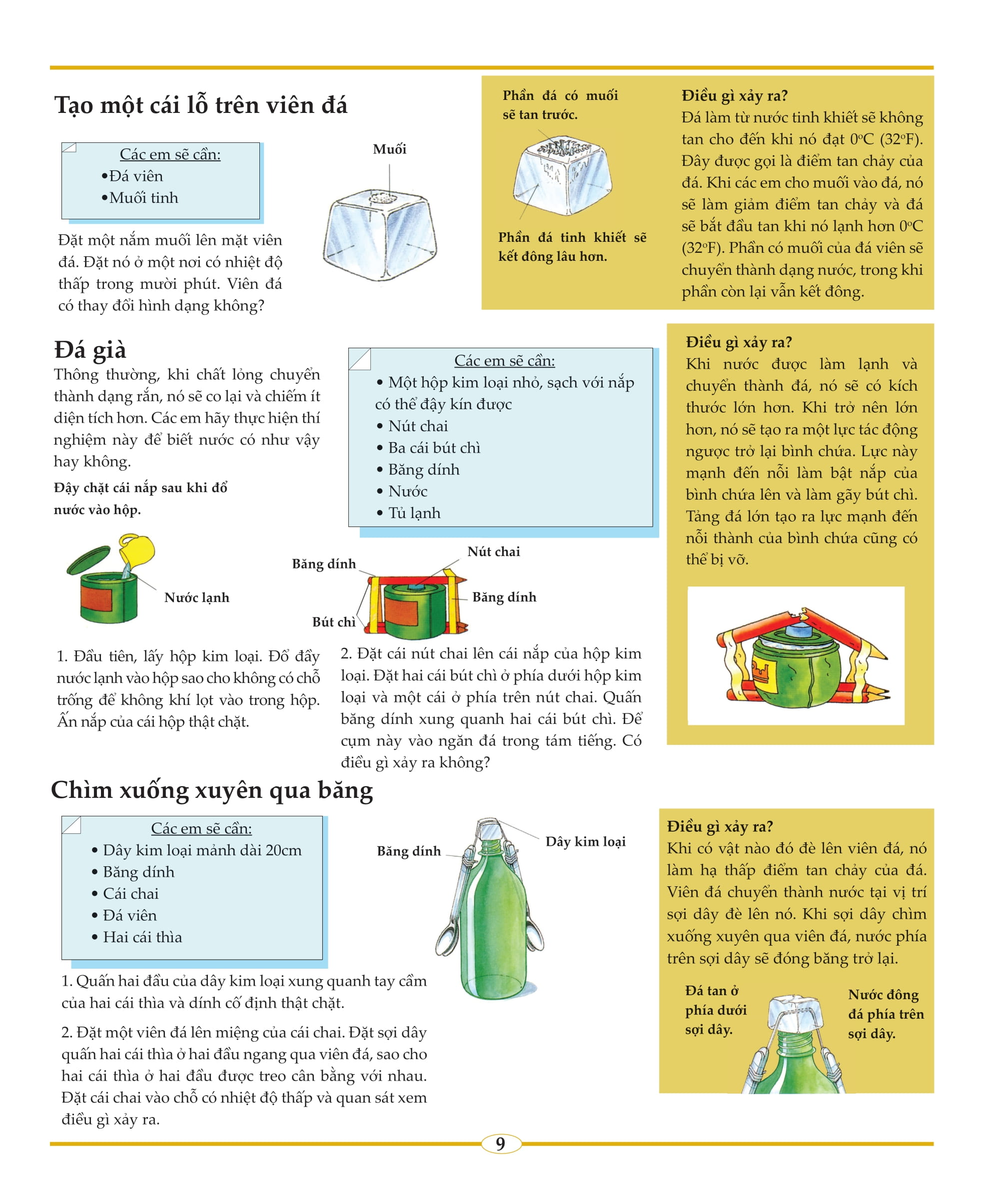 Cuốn sách khổng lồ về các thí nghiệm khoa học - Big Book of Science Experiments