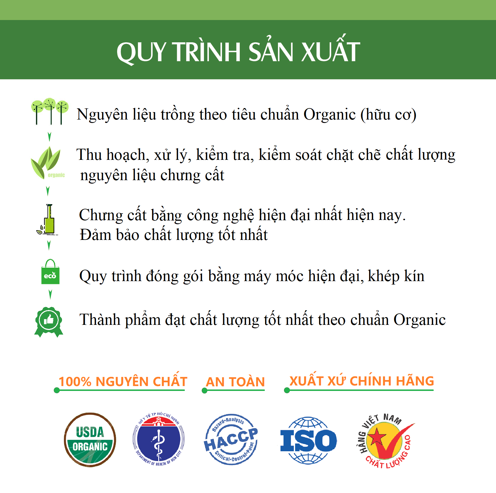 Tinh dầu Bưởi nguyên chất từ vỏ bưởi thiên nhiên - KingOil