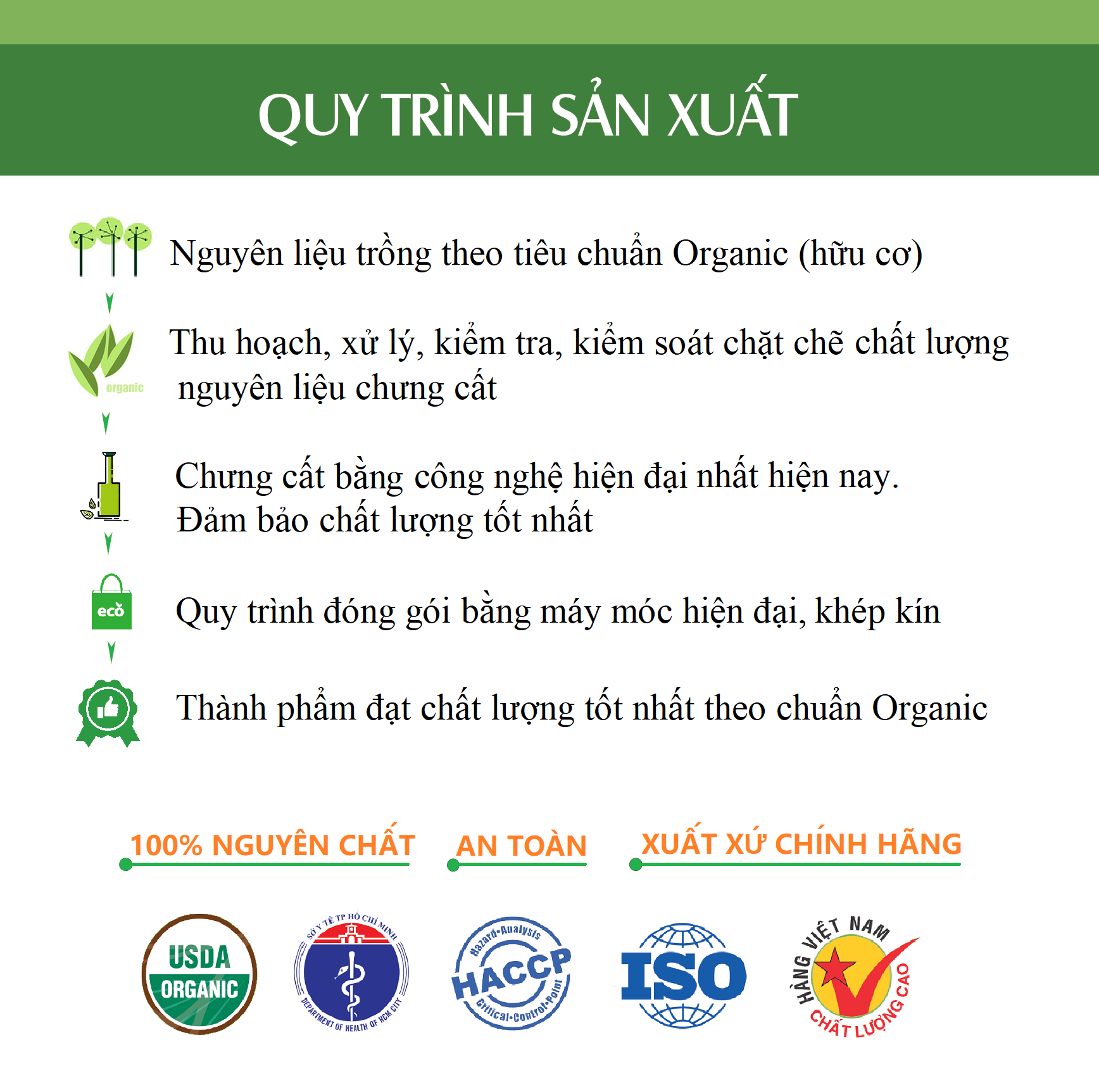 Tinh dầu Tràm Huế nguyên chất từ thiên nhiên, Xuất khẩu thị trường Mỹ, An Toàn Cho Bé, Xông Phòng, Khử Mùi, Kháng Khuẩn, Đuổi Muỗi, Giải Cảm - KingOil