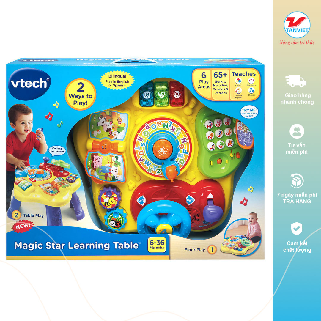 80-181500 Learning Table - Bàn trò chơi tổng hợp