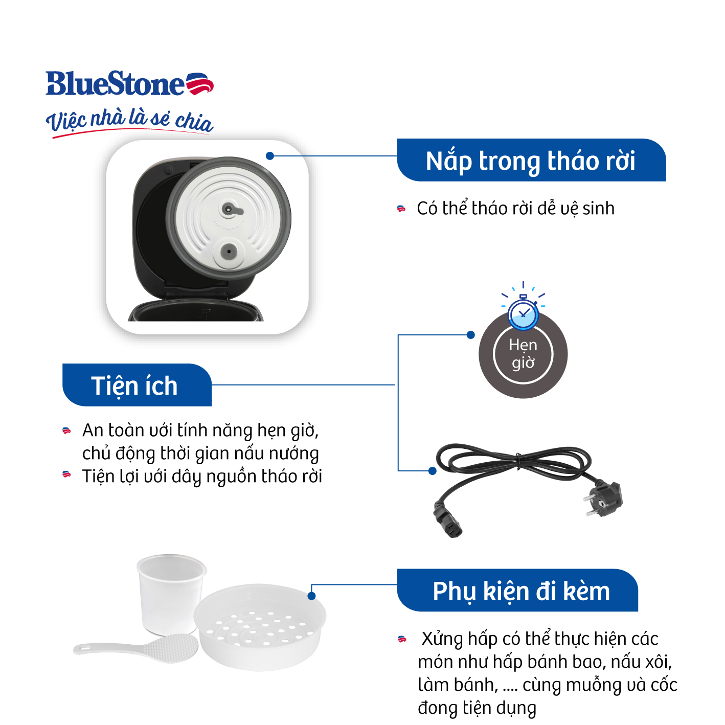 Nồi Cơm Điện Tử BlueStone RCB-5946 - Dung Tích 1,5 lít  - Công suất 860W - Lòng nồi phủ chống dính cao cấp an toàn sức khỏe - 6 chế độ cài đặt sẵn - Bảo hành 2 năm - Hàng chính hãng