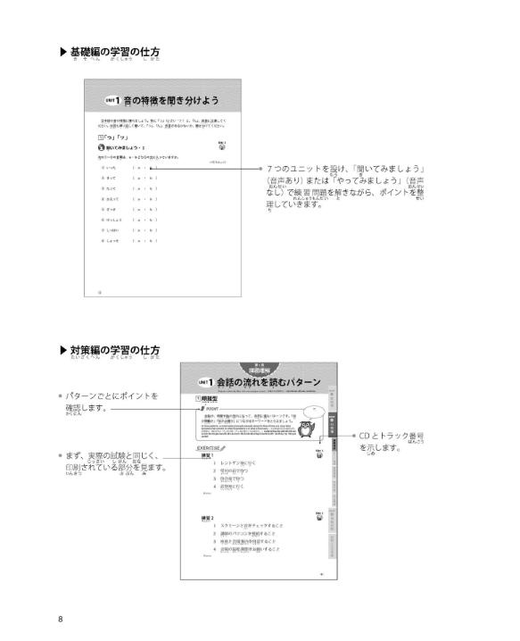 Japanese Language Proficiency Test N2 Listening Compulsory Pattern (JLPT/EJU Reading Comprehension Series) (Japanese Edition)