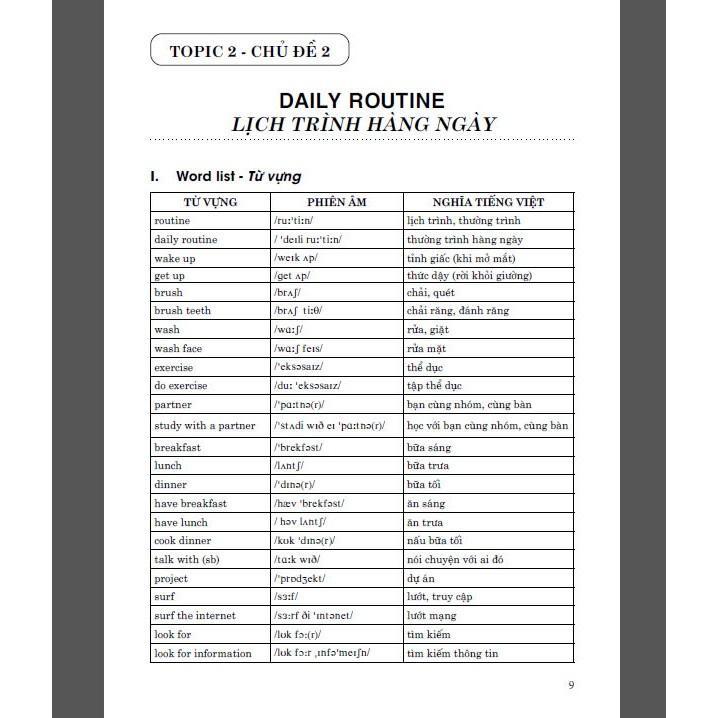 Sách - Bài Tập Từ Vựng Tiếng Anh Lớp 5 - Dùng Chung Các Bộ SGK Hiện Hành - Hồng Ân