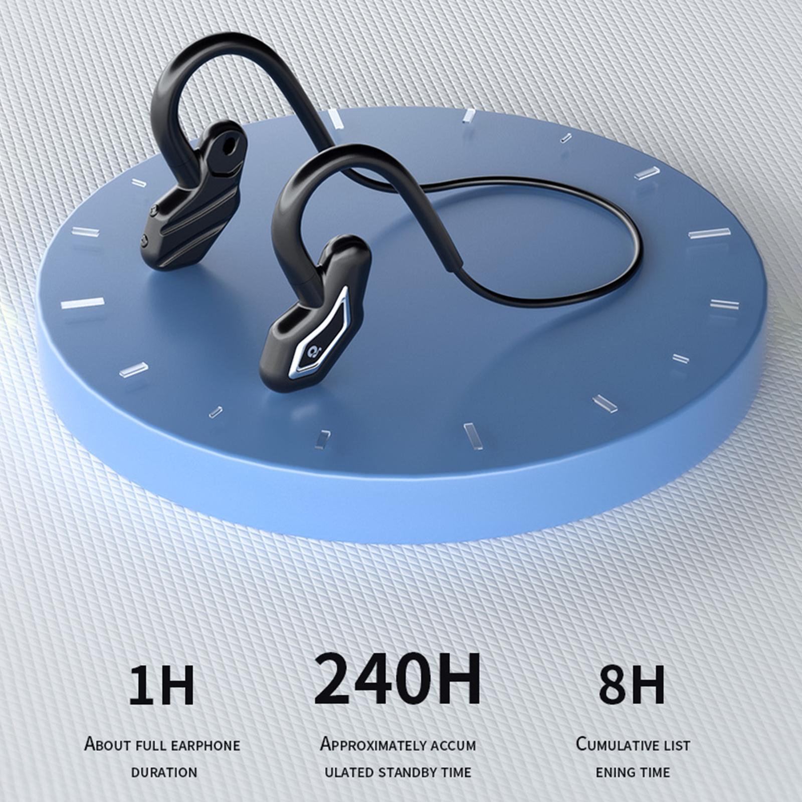 Bone Conduction Headphones Wireless Bluetooth Headset