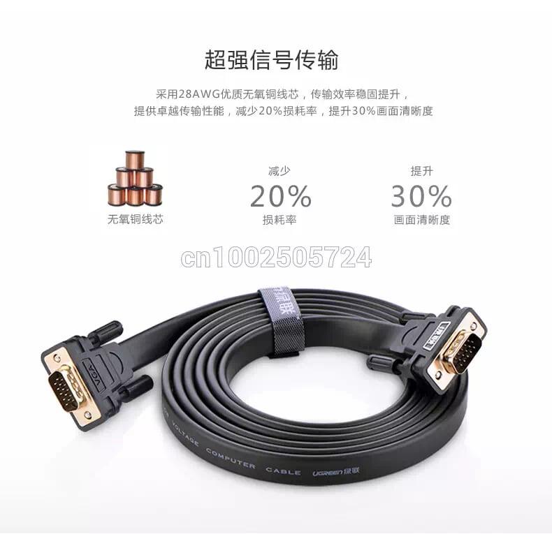 Ugreen UG11666VG105TK 2M màu Đen Cáp tín hiệu 2 đầu VGA cáp dẹt - HÀNG CHÍNH HÃNG