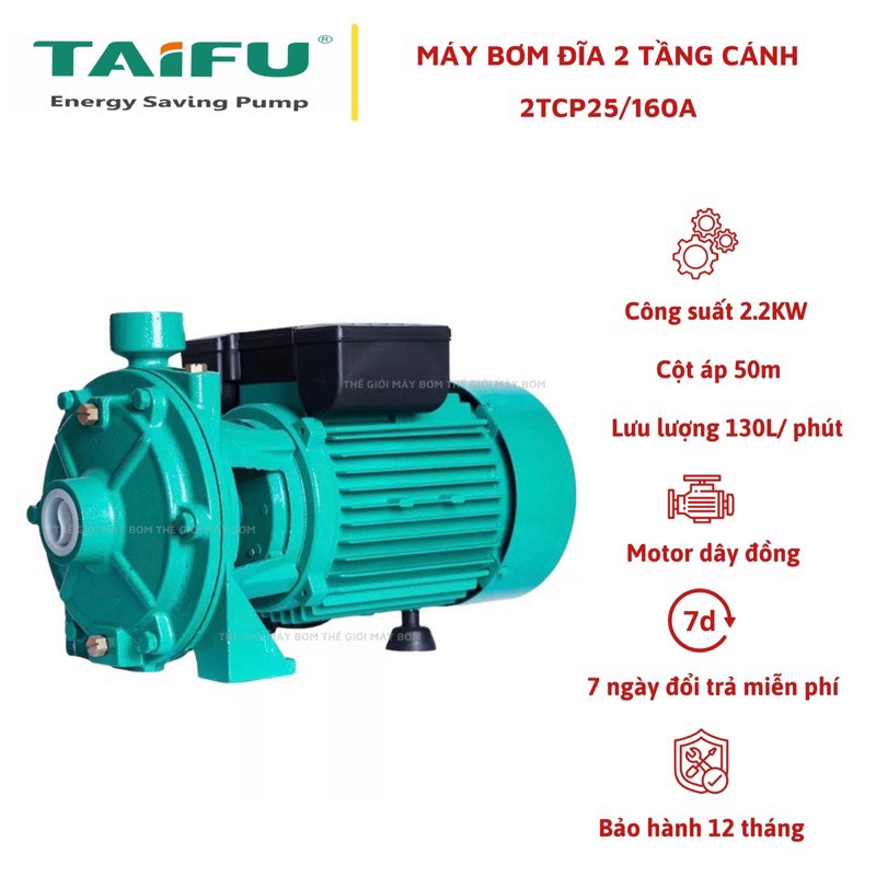 Máy bơm ly tâm, bơm đĩa 2 tầng cánh 2.2Kw (3HP) cánh đồng TAIFU 2TCP25/160A - Bảo hành 1 năm ( Cam kết hàng chính hãng )