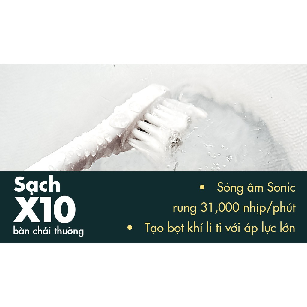 Bàn chải đánh răng điện Halio Sonic Whitening Toothbrush - Màu Rose Gold