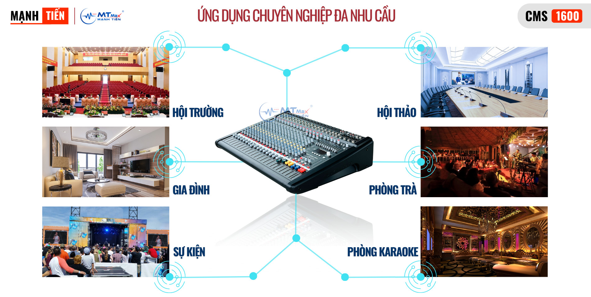 Bàn Mixer Analog Dynacord CMS1600 - 16 Kênh Sử Dụng Cho Karaoke, Tổ Chức Sự Kiện, Sân Khấu Chuyên Nghiệp…Hàng Chính Hãng