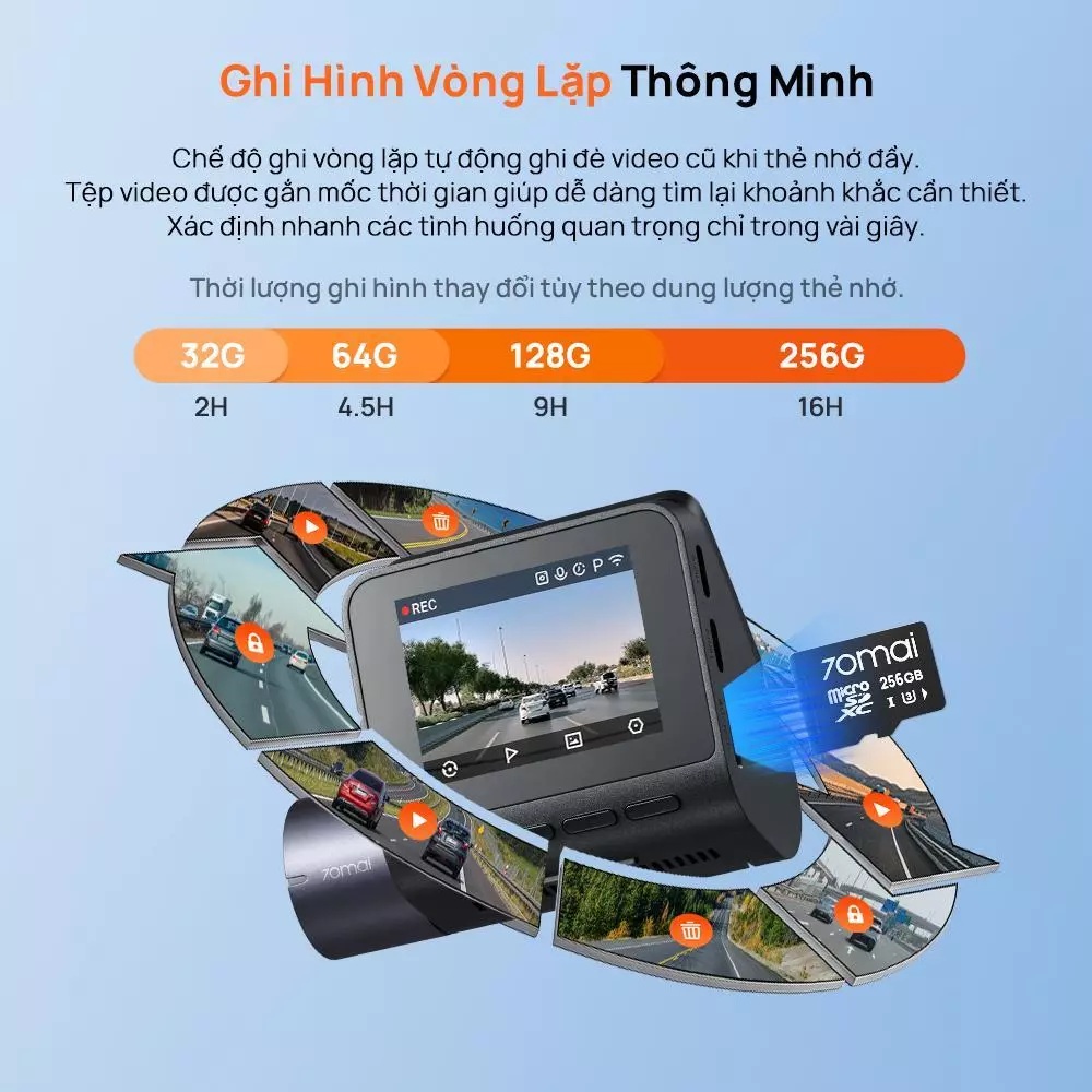 Camera hành trình 70mai A410 2.5K HDR quay đêm siêu nét, ghi hình va chạm khẩn cấp, có GPS, giám sát đỗ xe - Hàng chính hãng