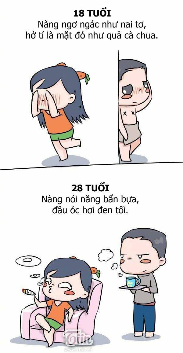 giải mã tình yêu chapter 286 2