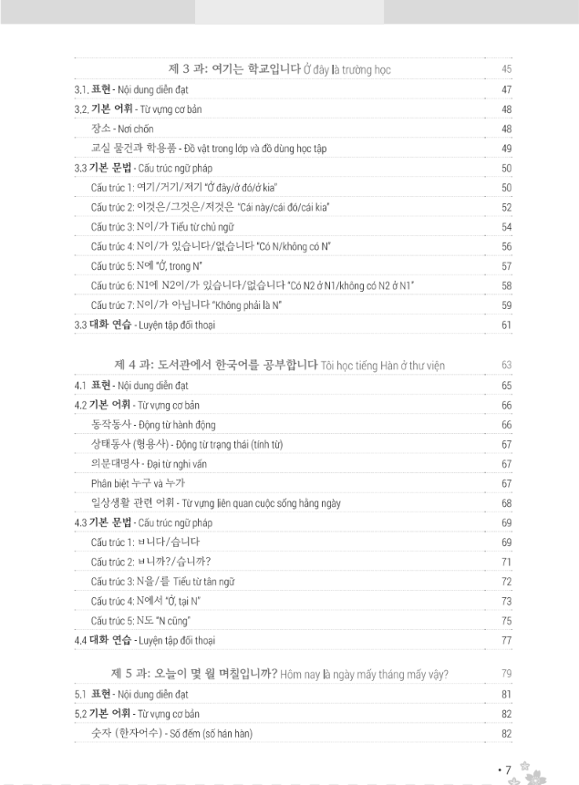 Sách - Zero To Hero - Tự Học Tiếng Hàn Cấp Tốc Từ Số 0