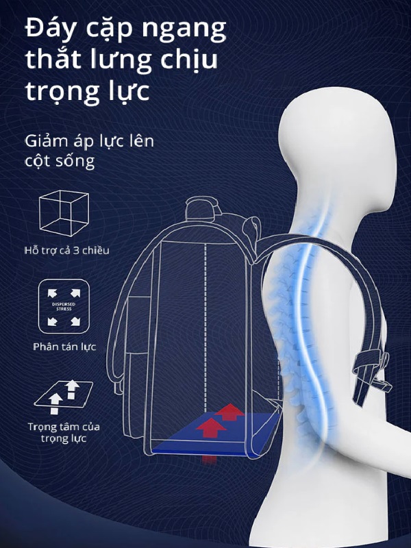 Balo chống gù Zoyzoii B66 Retro Series Backpack, cặp đi học cao cấp dành cho bé trai bé gái - Hàng chính hãng