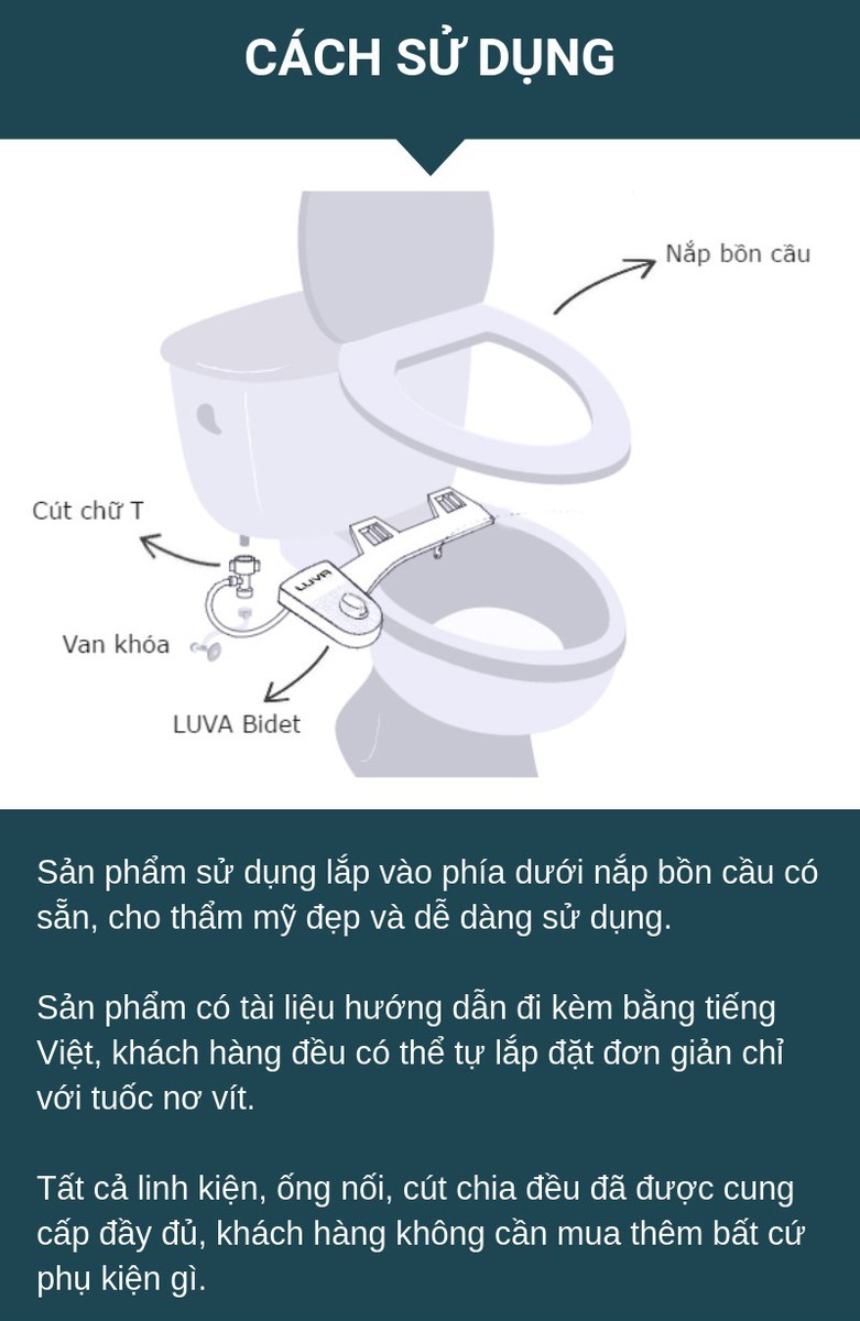 Vòi rửa, xịt vệ sinh thông minh Luva Bidet LB201, 2 Vòi Rửa